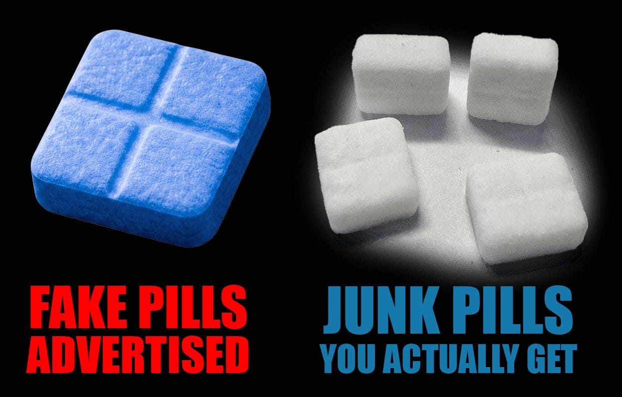 Direct Meds product comparison